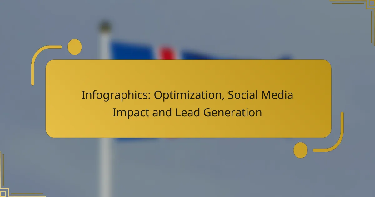 Infographics: Optimization, Social Media Impact and Lead Generation