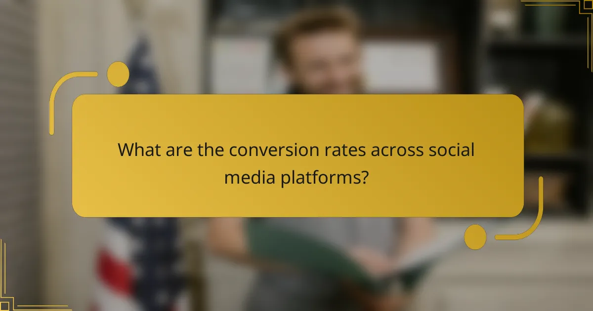 What are the conversion rates across social media platforms?