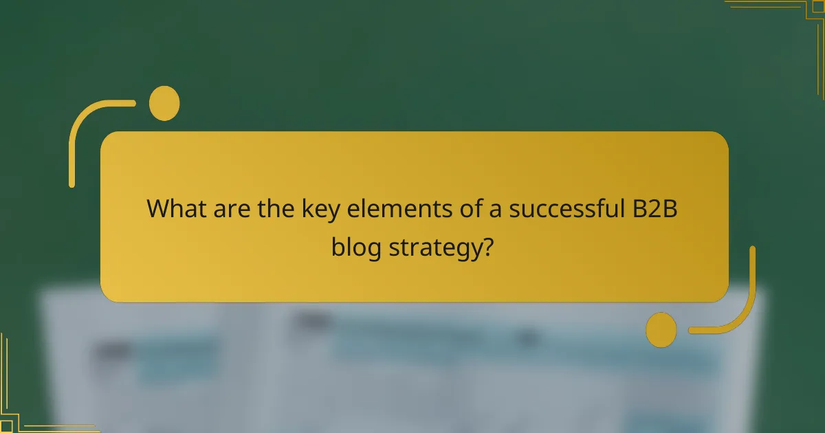 What are the key elements of a successful B2B blog strategy?